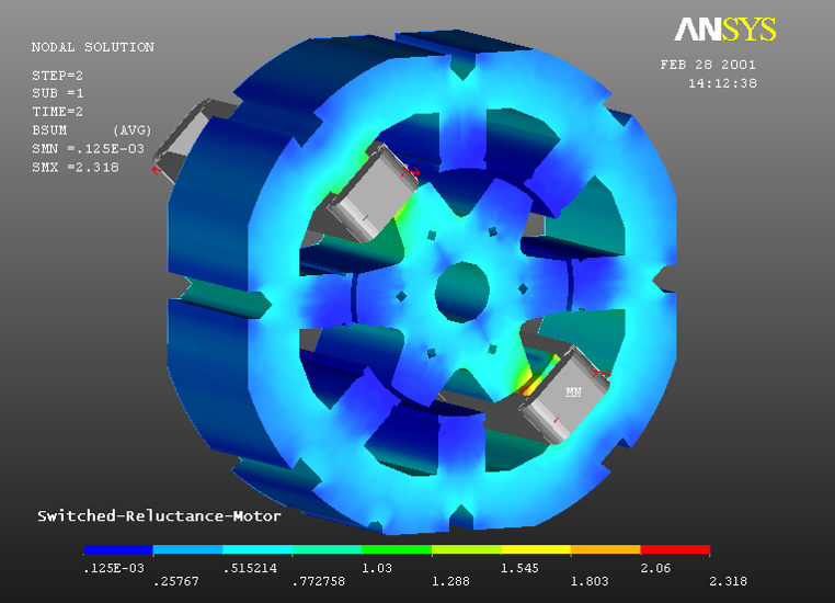 ANSYS Emag пример